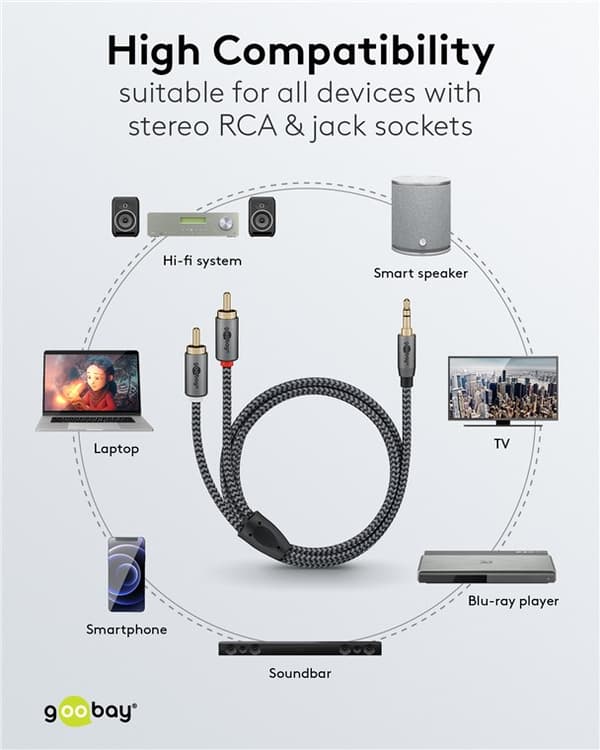 Audioadapterkabel AUX, 3,5 mm jackstik til stereo RCA-stik, 2 m