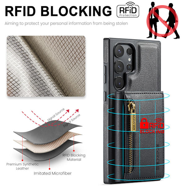 Samsung S24 FE fodral med RFID-skydd / Magnetisk plånboksfodral med korthållare