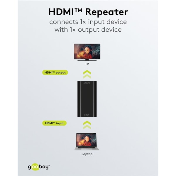 HDMI™-signalförstärkare 4K @ 30 Hz