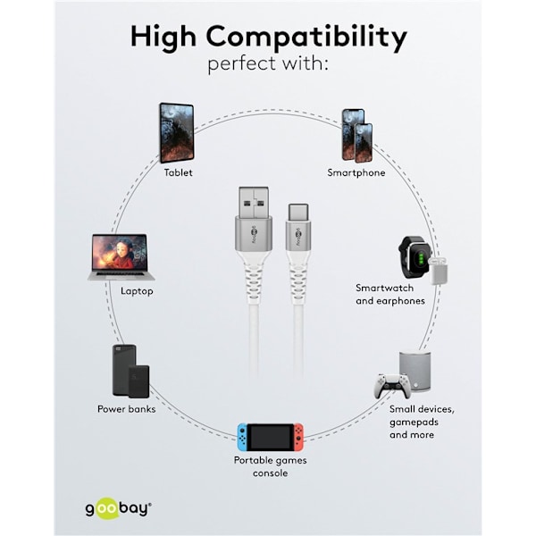 USB-C™ till USB-A supersoft textilkabel med metallkontakter, 3 m, vit