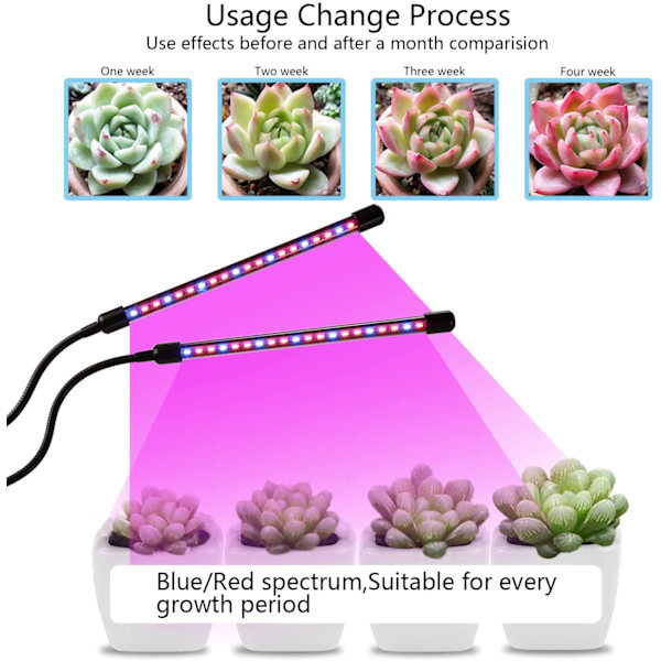 Plantelampe/plantebelysning med 2 fleksible LED-lysstofrør