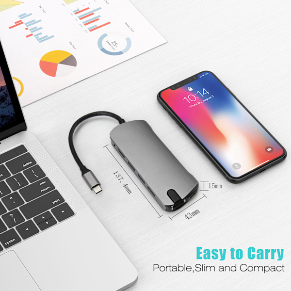 10-in-1 USB-C Hub HDMI:llä, Ethernetillä ja SD-kortinlukijalla