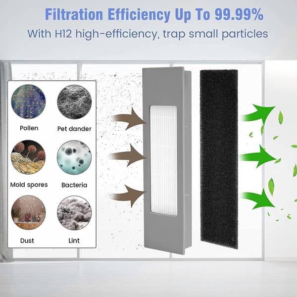Reservdelssats för Ecovacs Deebot OZMO 950 920 & Yeedi 2