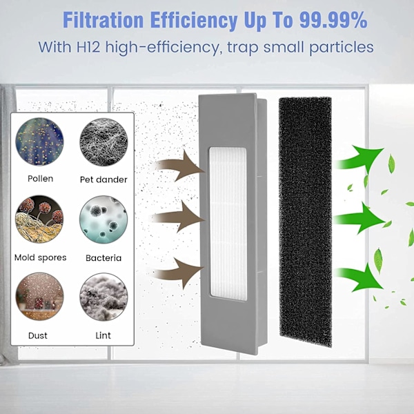 Reservedelspakke til Ecovacs Deebot OZMO 950 920 & Yeedi 2