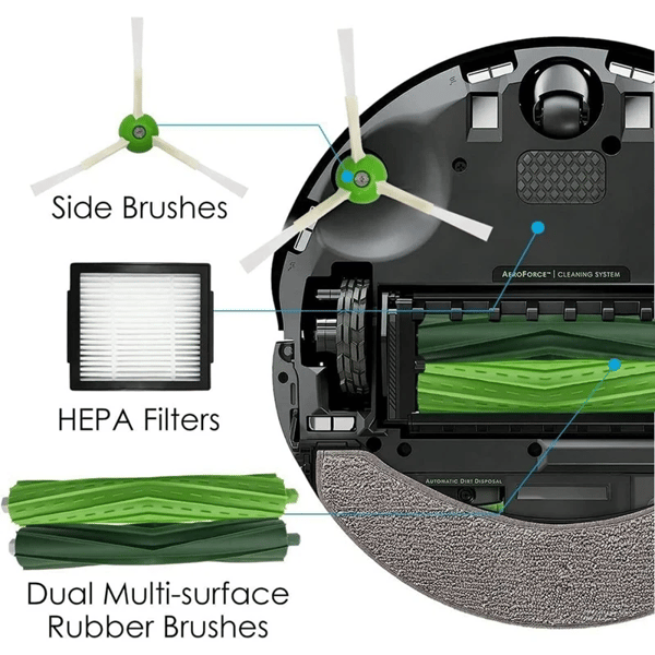 Tillbehör till iRobot Roomba J7 / J7+, 10 delar