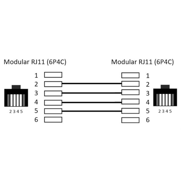 Modulär telefonkabel, svart
