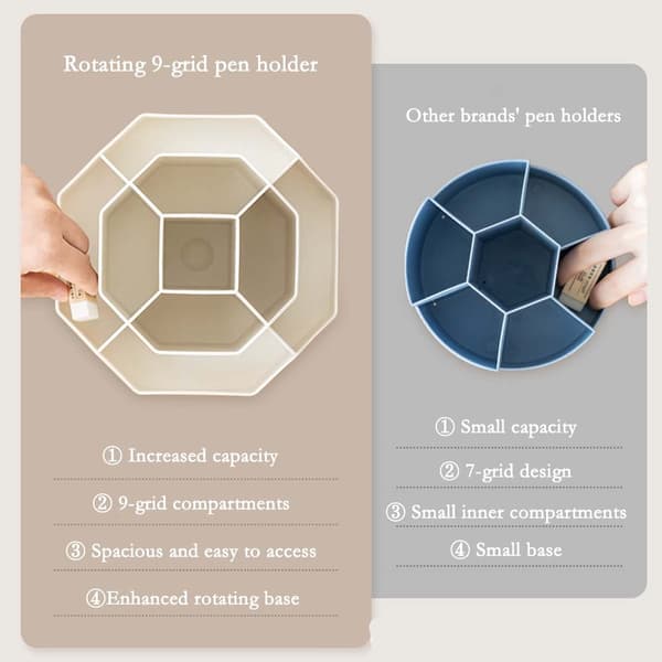 Ikke-roterende stor kapacitet plastpenholder Organizer til kontor og studiebord Blue Blue