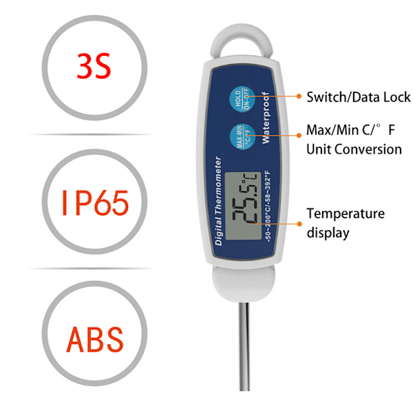 Förlängd mattermometer för exakt matlagning