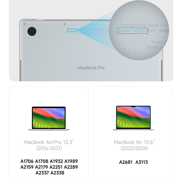 Sekretessskärmskydd för MacBook MacBook Pro 14 (2021)
