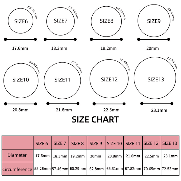 Universal silikone ring til beskyttelse af originale ringe Sort 9#25,6x8mm