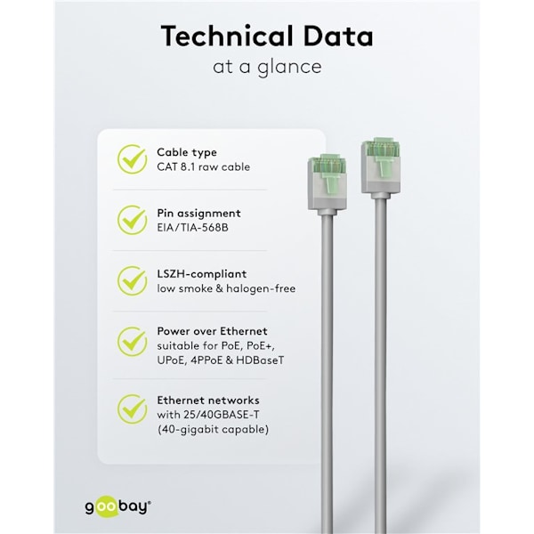Ultraflexibel patchkabel CAT 8.1, slim, U/FTP, grå