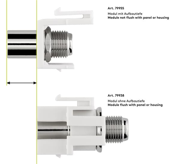 Keystone-moduuli, SAT / antenni, sileä upotettu asennus
