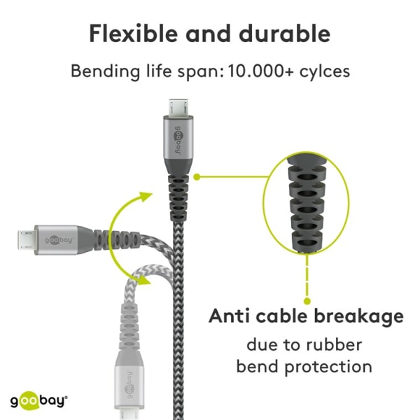 Micro-USB till USB-A textilkabel med metallkontakter 1 m