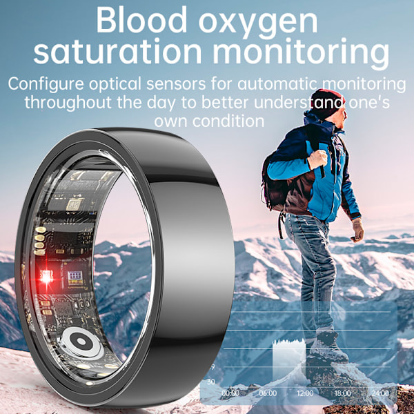 Smart Ring R1000 - Keramikutgåva Black 9 Black 9