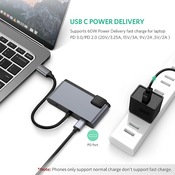 6-i-1 USB-C Hub med HDMI, RJ45 og USB 3.0