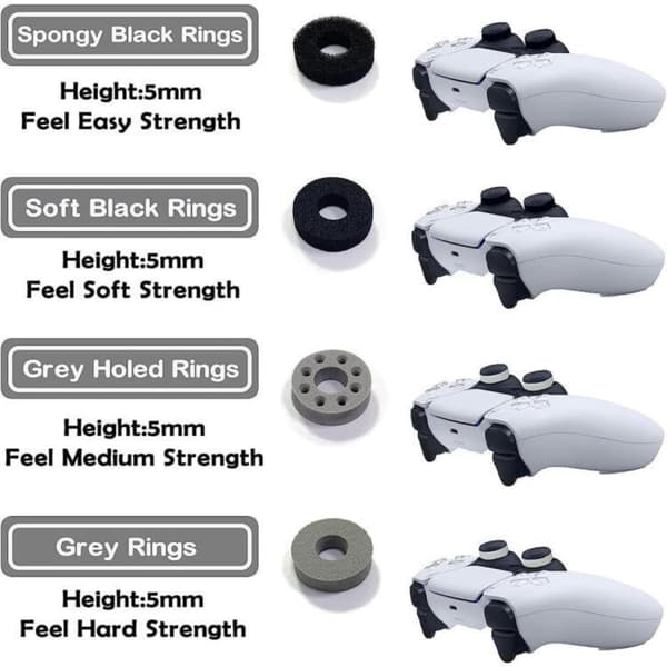 Ringe til tommelstik EVA – sigteassistent for præcis sigte i FPS-spil, 4 modstandsniveauer, kompatibel med PS4/PS5, Xbox, Nintendo Switch, Google Stad