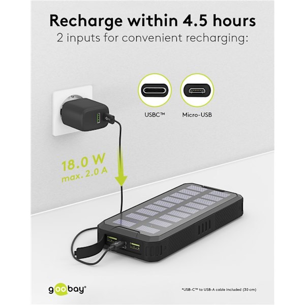 Utomhus solar powerbank 20.000 mAh med Power Delivery