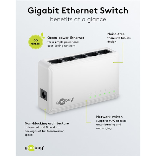 5-port Gigabit Ethernet netværksswitch