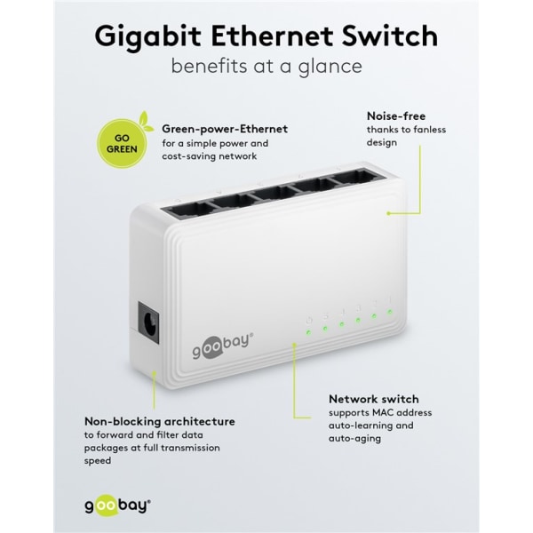 5-ports Gigabit Ethernet-nätverksomkopplare