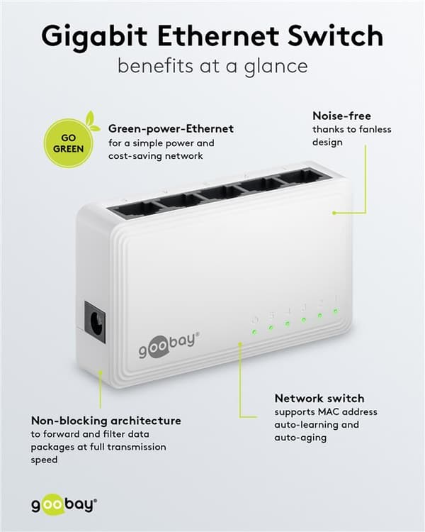 5-ports Gigabit Ethernet-nätverksomkopplare