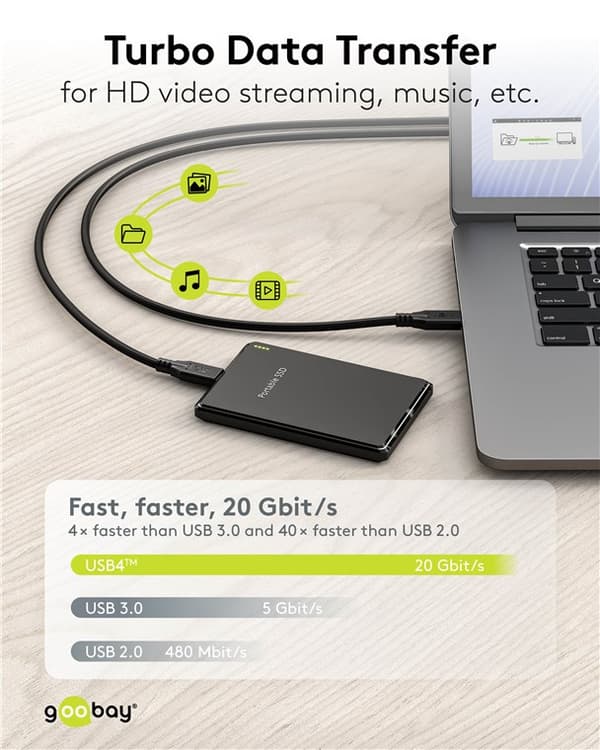USB-C™-kabel, USB4™, 2 m, sort