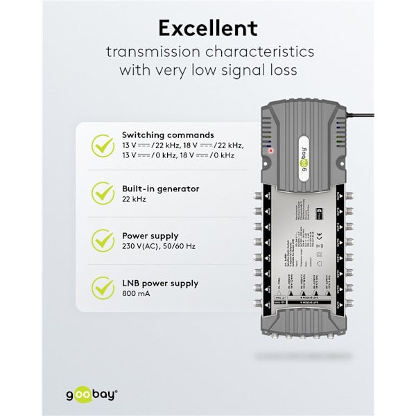 Sat multi-switch 9 ingångar/16 utgångar