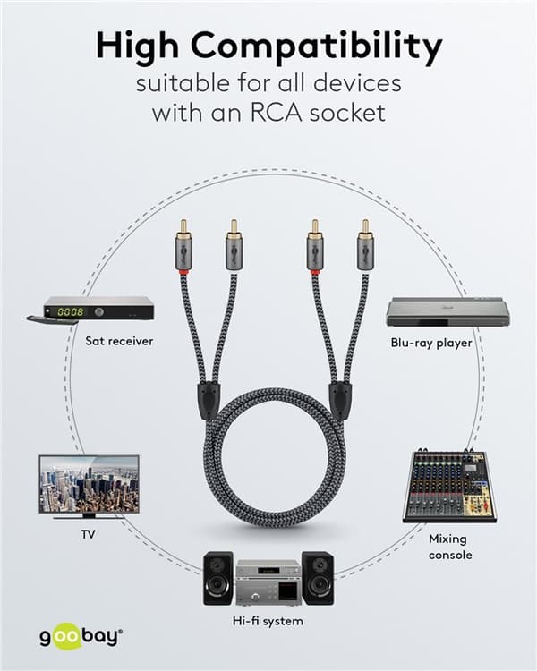 Stereo RCA-kaapeli, 3 m