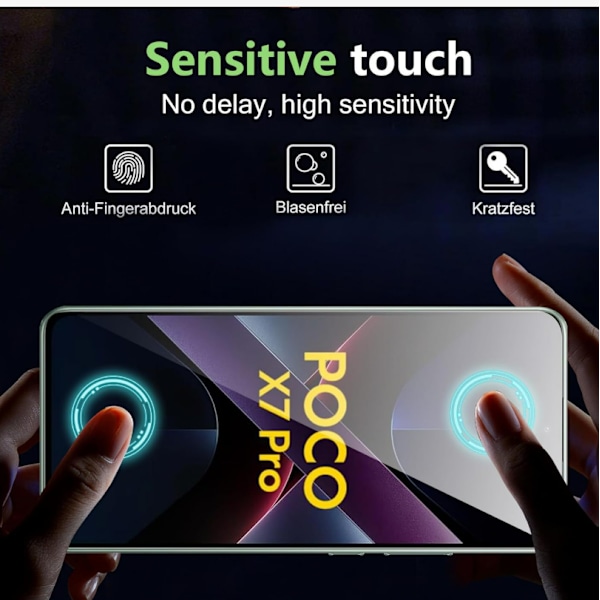 Kristallklart härdat glas för Xiaomi Poco F6 Pro