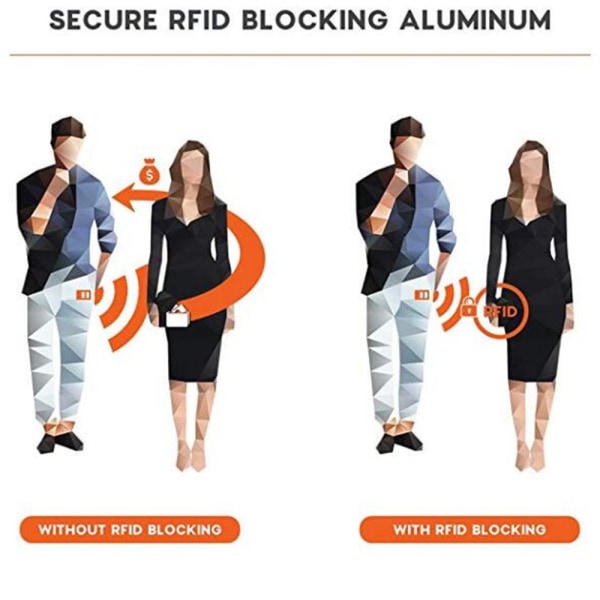 RFID kortholder pung Ægte læder Sort
