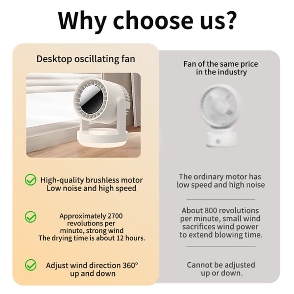 ZK06 Desktop Circulating Fan med natlys Black Black