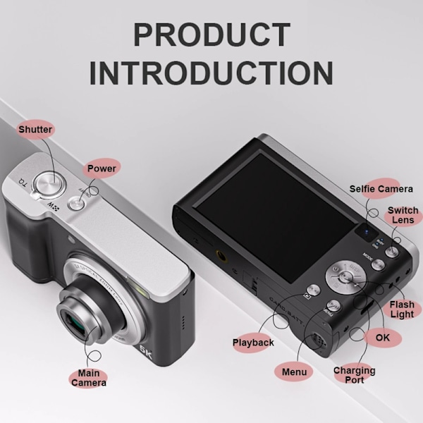 INF 5K digitalkamera med 5X optisk zoom och anti-shake-stabilisering