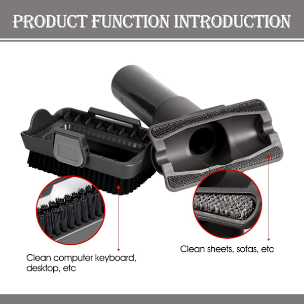 Shark NV801UK, NV800, HV380 -sarjan 2-in-1-imurin suutin