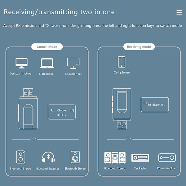2-in-1 Bluetooth-äänilähetin/vastaanotin Bluetooth-sovitin 5.0 Musta