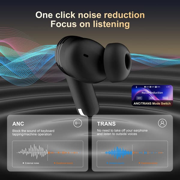 BD2 Mustat Bluetooth-kuulokkeet: Älykäs kosketus ja melunvaimennus