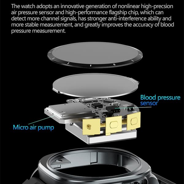 Smartklocka EKG och blodtrycksmätning 1.43 inch AMOLED för vardag och träning Bluetooth-samtal NFC 5–10 dagars batteritid Black Black