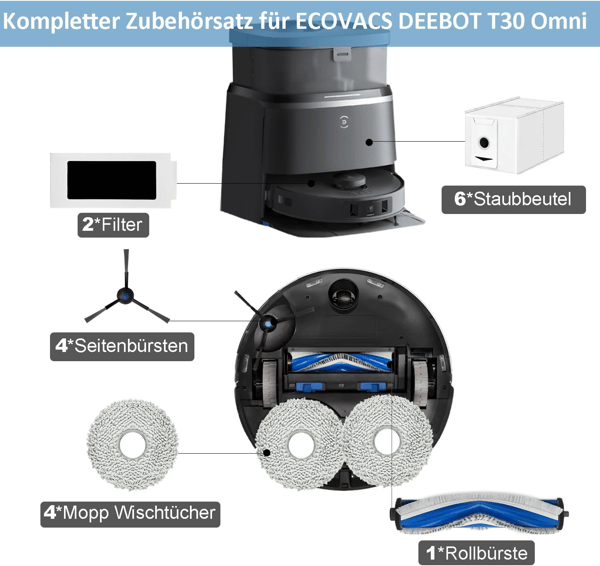 Reservedelssæt til Ecovacs Deebot T30 Omni, T30 Pro Omni, T30 Max
