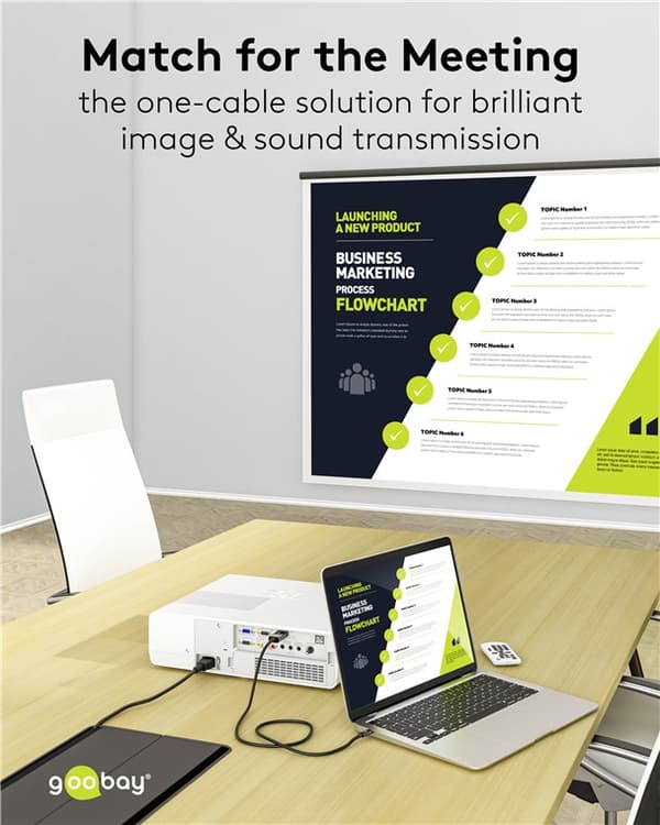USB-C™-til-HDMI™-kabel, 2 m, sort