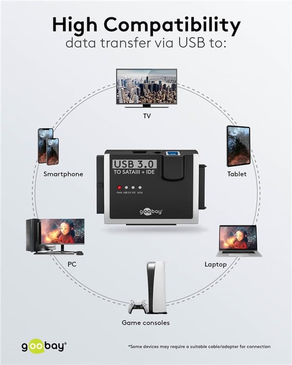 USB 3.0 hårddiskadapter för IDE och SATA