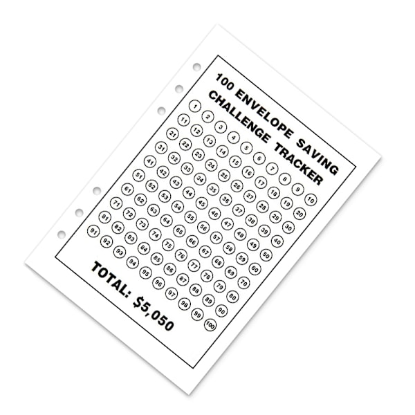 4-pack Budgetplanerare - 100 dagars utmaning Anteckningsblock