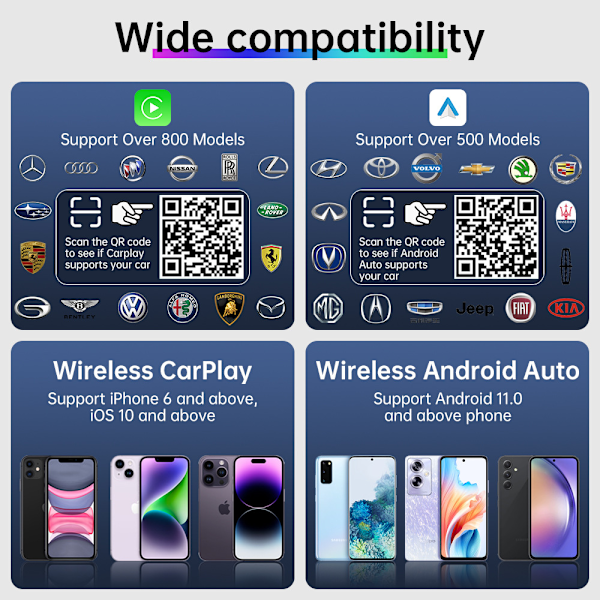 AI Box Car Smart Box 4+64GB: Navigation & Entertainment