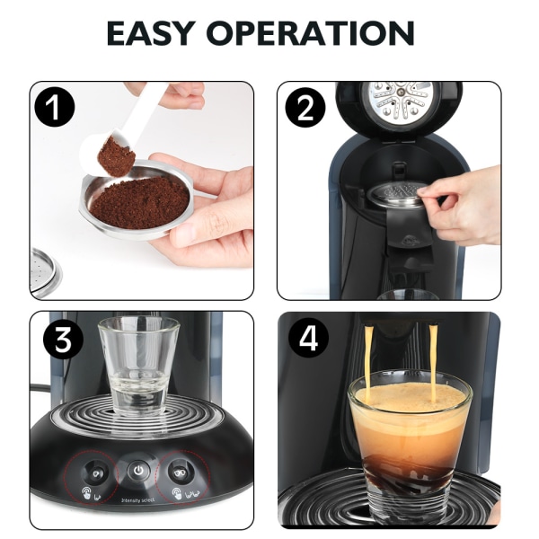 Genopfyldeligt kaffepuderfilter til Senseo HD7801, HD6592