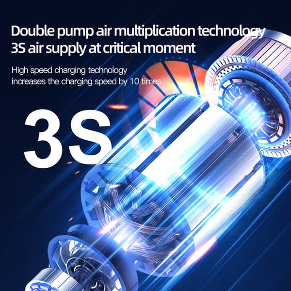 Trådlös Bildäckspump - Bärbar Elektrisk Luftpump med Digital Display