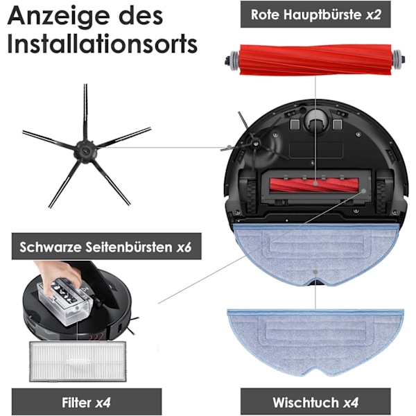INF Tillbehörssats för Xiaomi Roborock S7 Pro Ultra/S7 MaxV Ultra