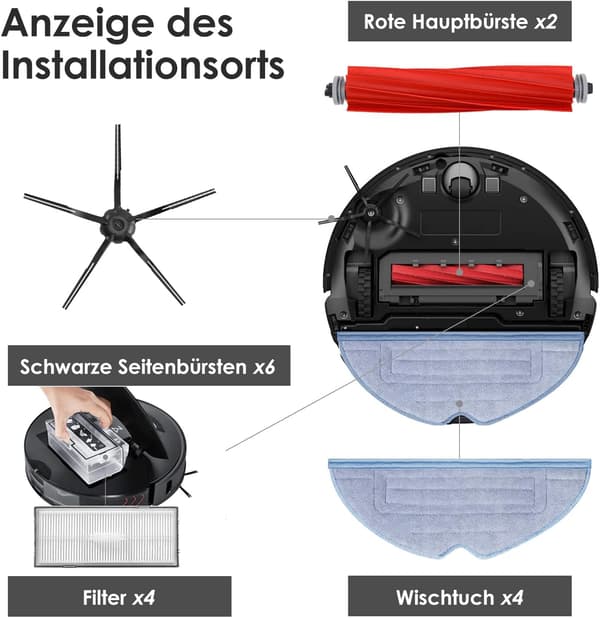 Tillbehörssats för Xiaomi Roborock S7 Pro Ultra/S7 MaxV Ultra