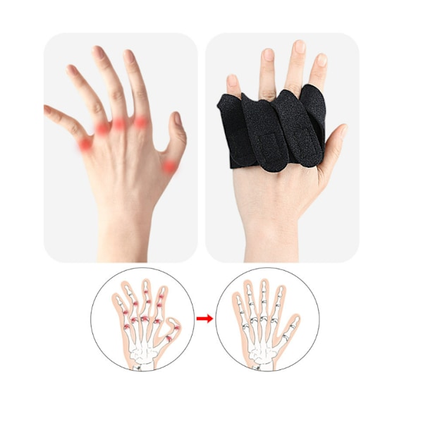 Par Fingersträckare Halvhandshandskar för Styrka och Flexibilitet Svart L