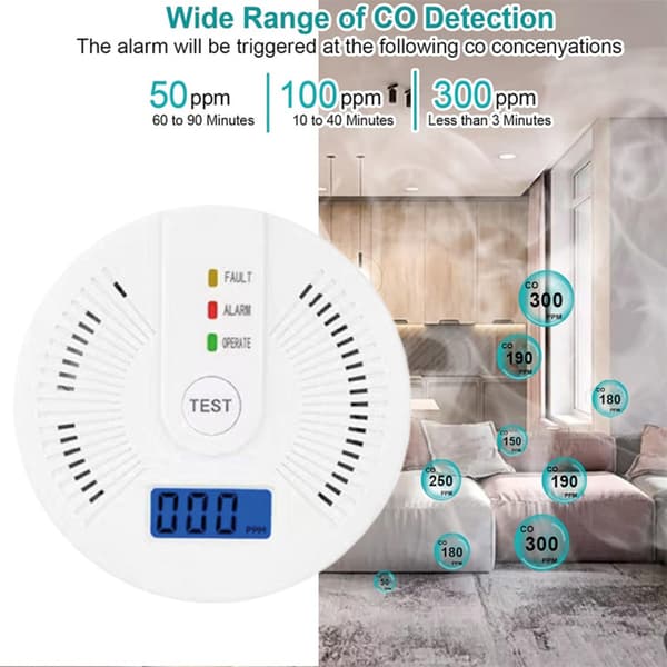 Kolmonoxid CO Larmdetektor (1-pack - Batteri ingår ej) med LCD-display