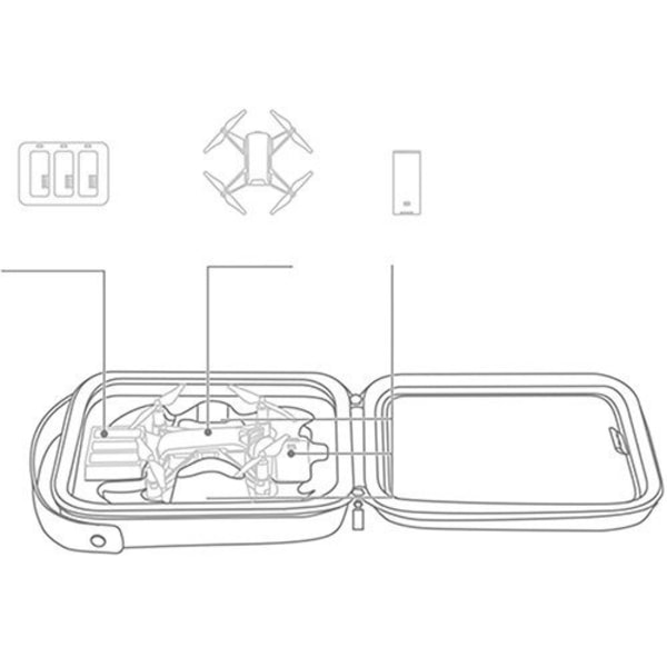 Taske PGYTECH til Ryze Tello (P-WJ-002)