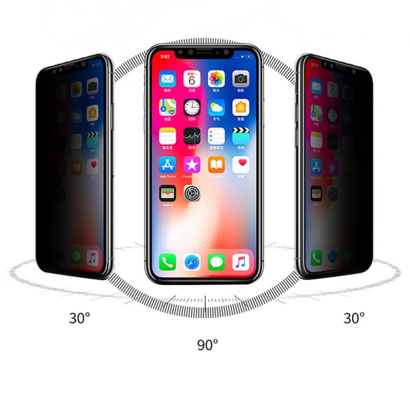 IPhonen näytönsuoja (2 kpl) yksityisyydensuojalla iPhone14 Plus/13 ProMax