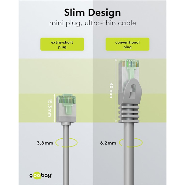 Ultraflexibel patchkabel CAT 8.1, slim, U/FTP, grå