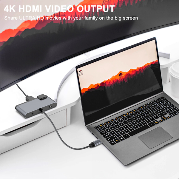 6-i-1 USB-C Hub med HDMI, RJ45 og USB 3.0